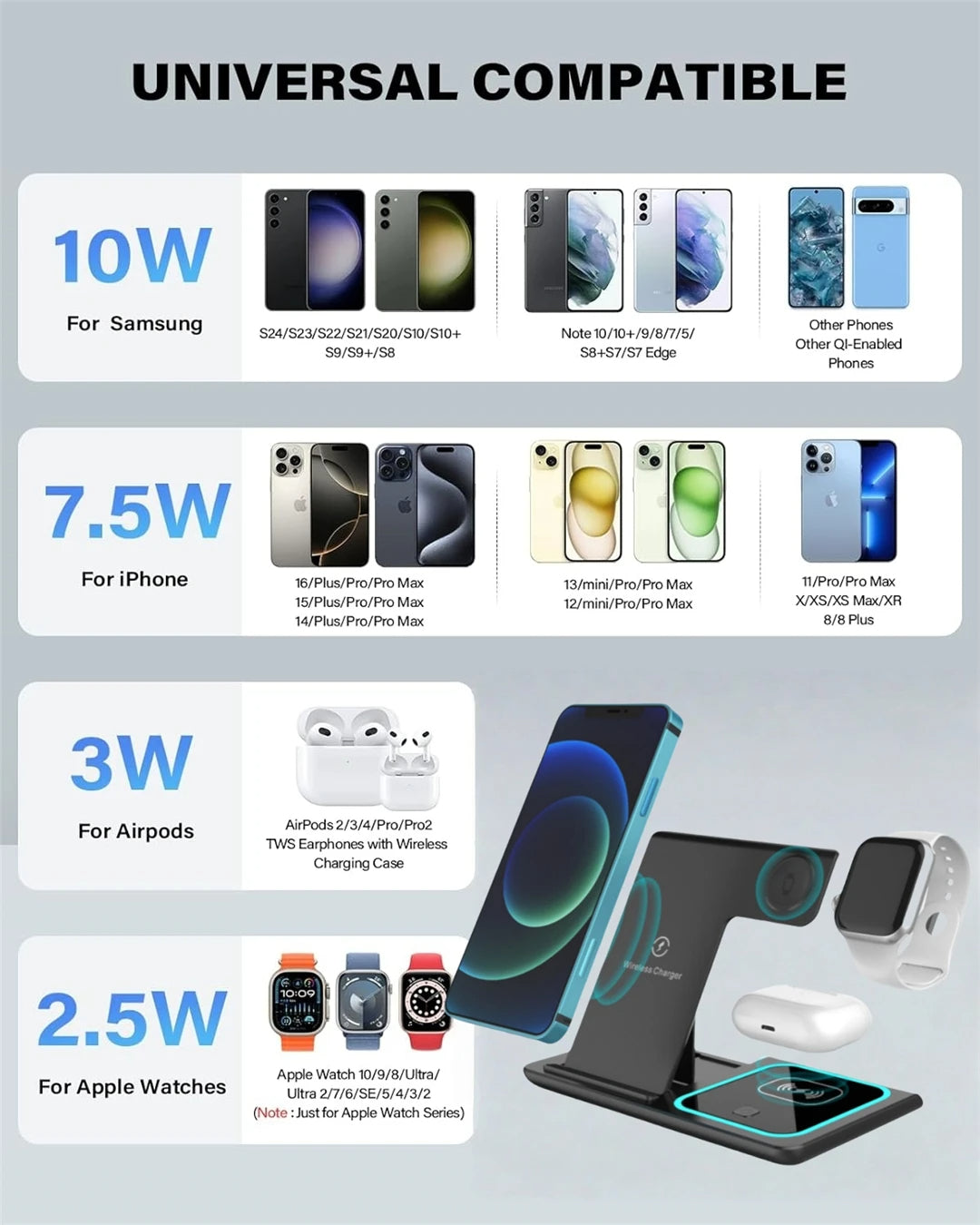 Estación 3 en 1: Carga rápida para tu iPhone, Apple Watch y AirPods – SIN CABLES